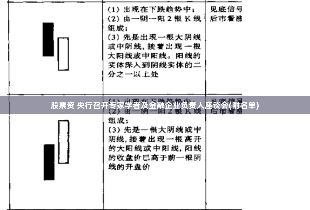 股票资 央行召开专家学者及金融企业负责人座谈会(附名单)