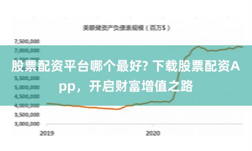 股票配资平台哪个最好? 下载股票配资App，开启财富增值之路