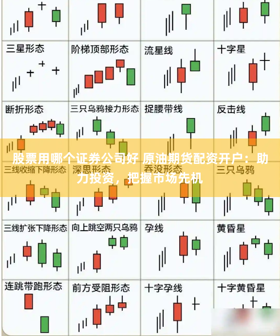 股票用哪个证券公司好 原油期货配资开户：助力投资，把握市场先机