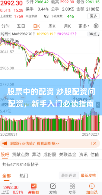 股票中的配资 炒股配资问配资，新手入门必读指南