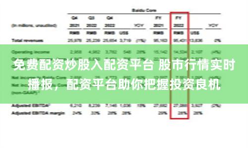 免费配资炒股入配资平台 股市行情实时播报，配资平台助你把握投资良机