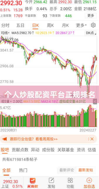 个人炒股配资平台正规排名