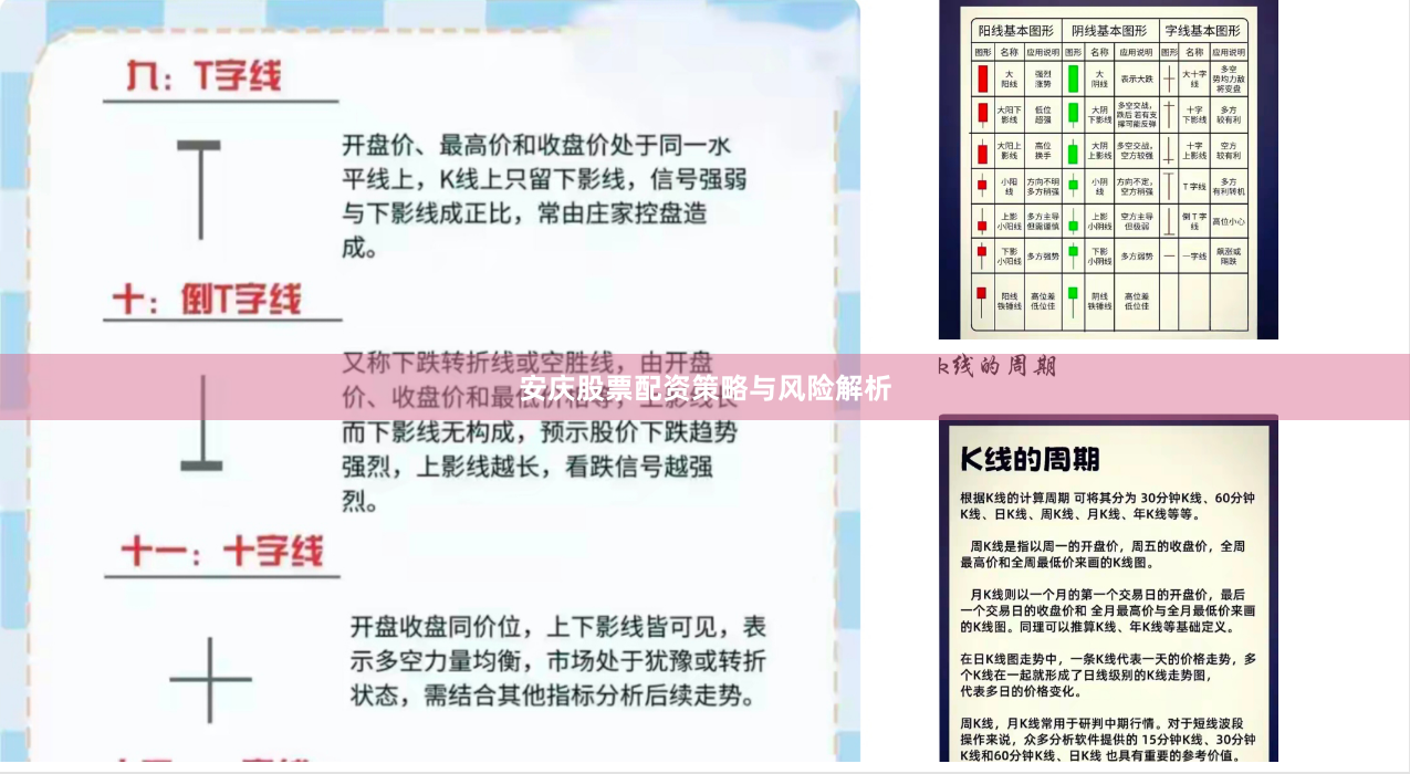 安庆股票配资策略与风险解析